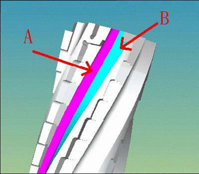 Cimatron数控刀具高效加工教程（图文教程）,Cimatron数控刀具高效加工教程,加工,参数,数控,第3张