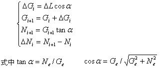 数字增量的插补原理（图文教程）,数字增量的插补原理,教程,第6张