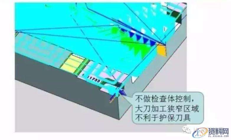 CNC数控编程——UG编程型腔铣刀路优化及参数的设置，结合具体图例分享 ...,型腔,数控,第5张