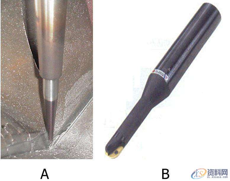 CNC数控编程——CNC加工中心在切削过程中的弹刀如何控制？,数控,第4张