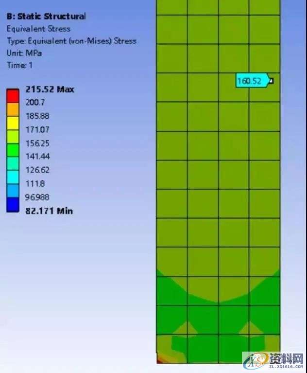CAE工程结构有限元分析到底难在哪里？,结构,第3张