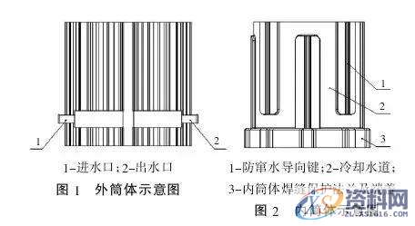 压铸模具设计W 型铸铝水冷机座压铸新工艺,模具设计,第1张