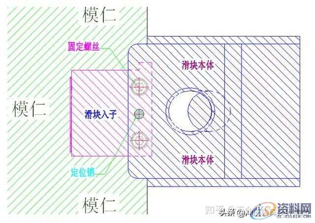 压铸模具设计：总结了好多天的精品资料记得收藏,模具设计,第3张
