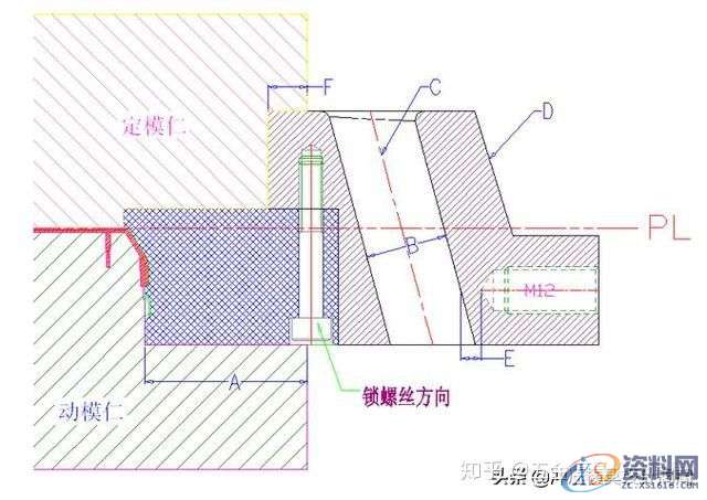 压铸模具设计：总结了好多天的精品资料记得收藏,模具设计,第4张