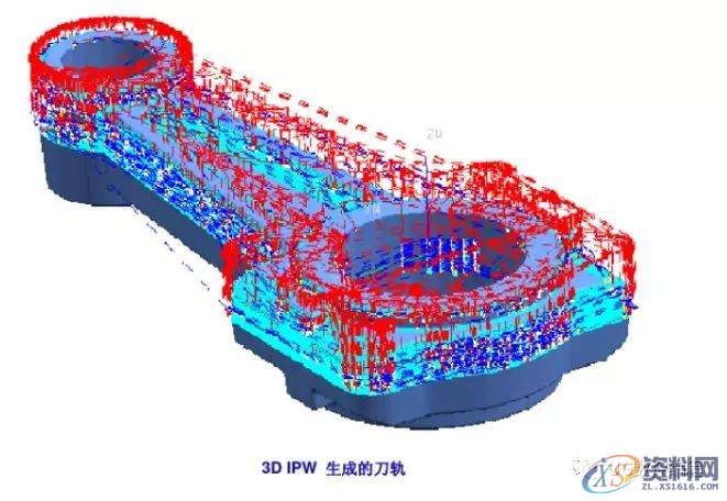 cnc加工中心——UG编程加工参数详解之基于层的IPW,参数,第1张