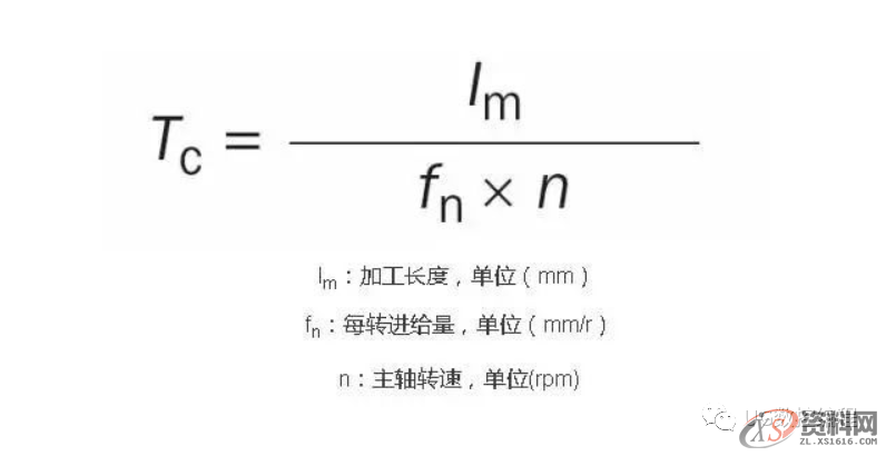 CNC加工中心——常用车削加工计算公式，值得收藏！,公式,常用,第7张