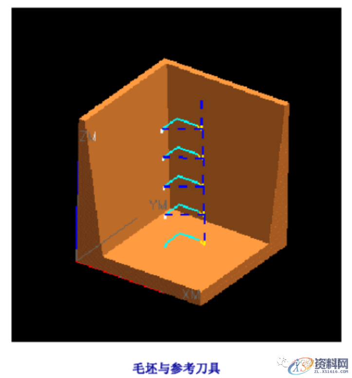 UG数控编程加工参数详解之边界逼近,边界,数控,参数,第6张