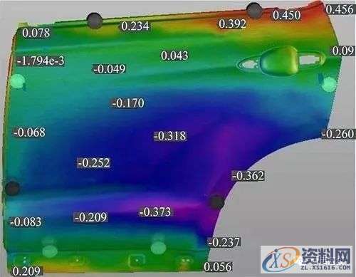 Autoform 的汽车后外板冲压回弹补偿分析,冲压,第19张