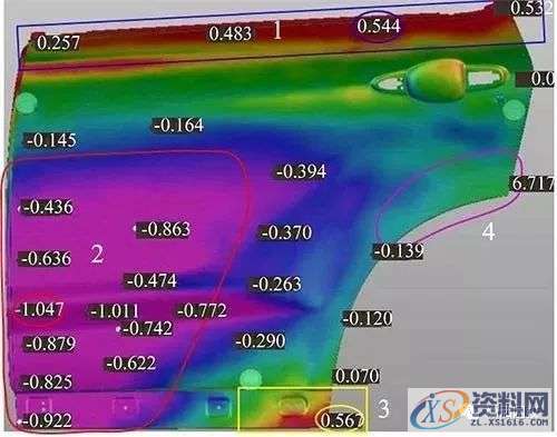 Autoform 的汽车后外板冲压回弹补偿分析,冲压,第16张