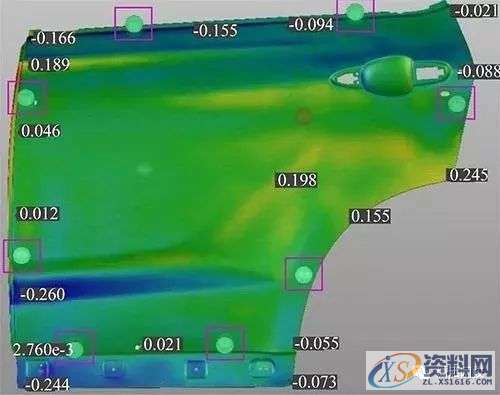 Autoform 的汽车后外板冲压回弹补偿分析,冲压,第21张