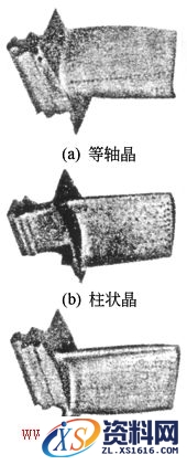 顺序凝固熔模铸造技术分享,b1d2d1b,第2张