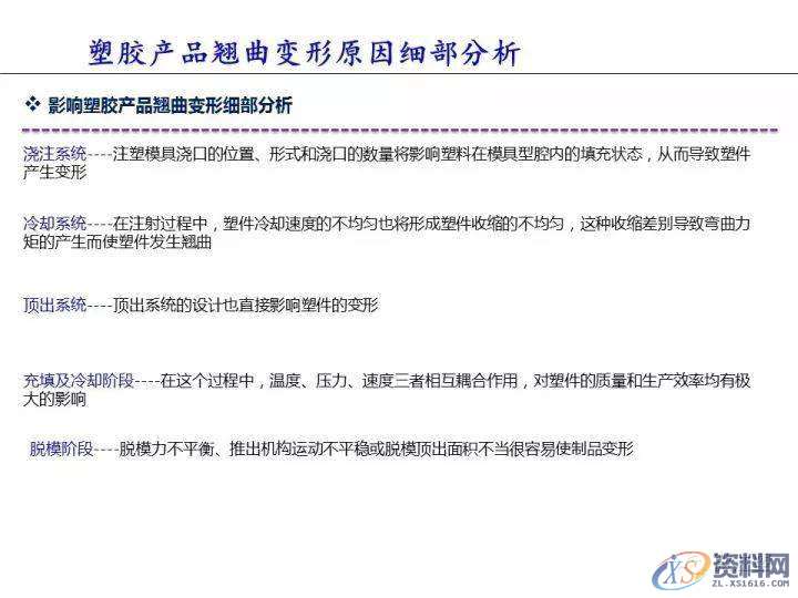 塑胶件翘曲变形的原因分析,变形,塑胶,第3张