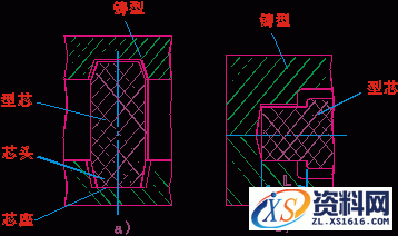 铸造工艺过程详细分析,铸造工艺图解,工艺,详细,第12张