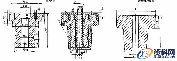 铸造工艺过程详细分析,铸造工艺图解,工艺,详细,第19张