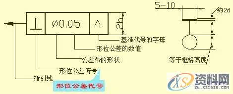 塑胶模具设计中的尺寸标注，看懂复杂模具图纸！,公差,零件,粗糙度,偏差,标注,第33张