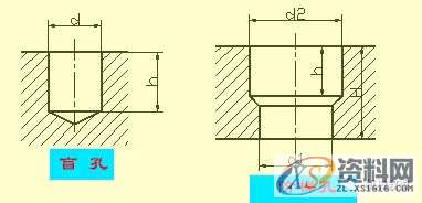 塑胶模具设计中的尺寸标注，看懂复杂模具图纸！,公差,零件,粗糙度,偏差,标注,第7张