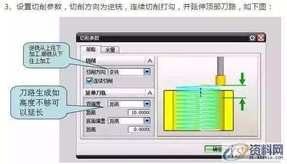 UG编程非标螺纹CNC铣削方法的设置,非标,螺纹,设置,第4张