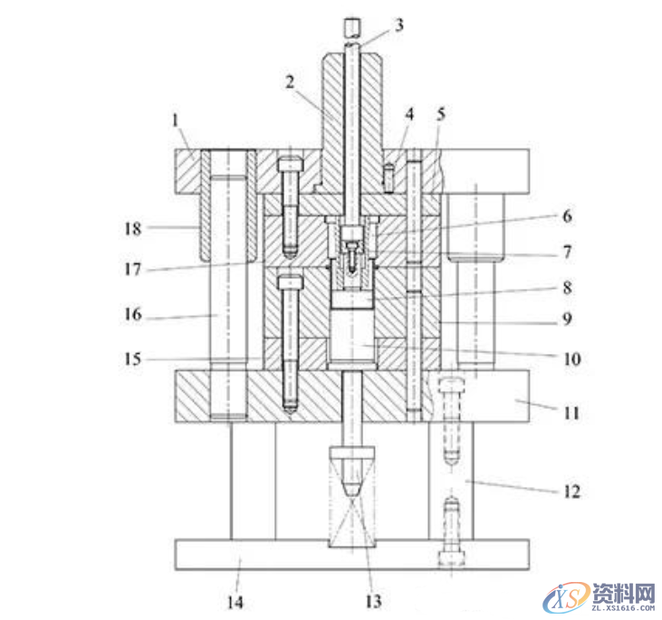 外壳胀形与镦压及口部倒角成形模设计案例分享,倒角,成形,设计,第9张