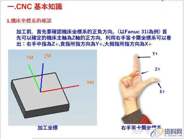 CNC数控编程必备技能－7种对刀方法！,数控,第1张