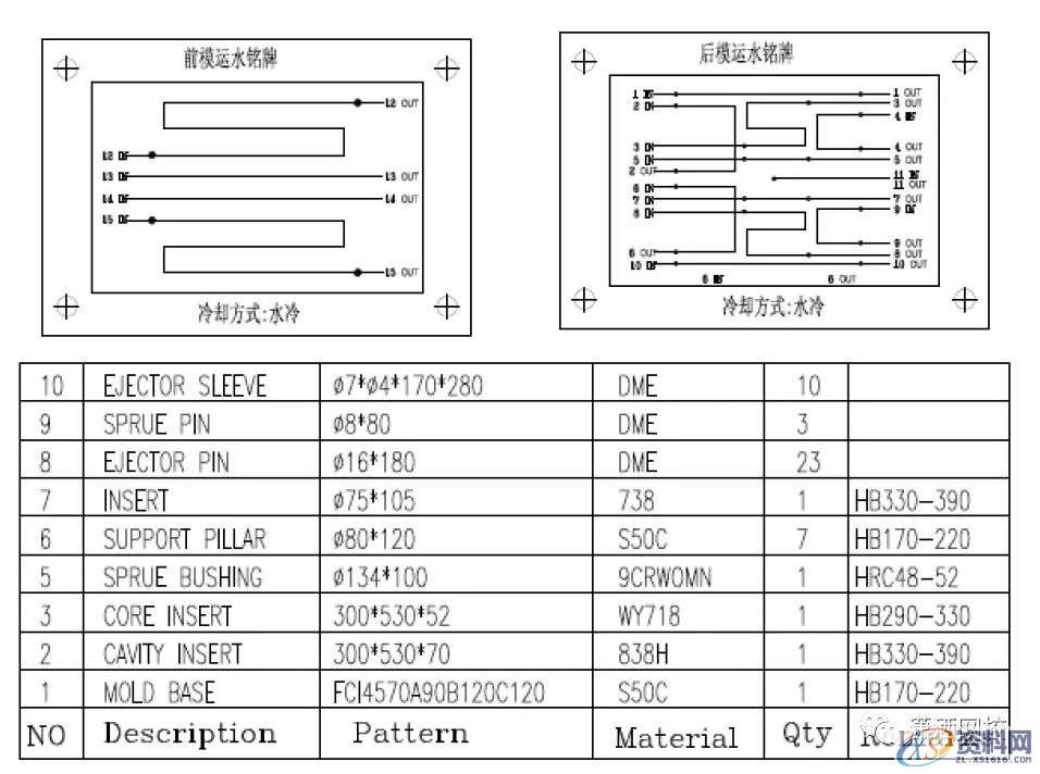 塑胶模具设计:倒装模显示器底座的细水口设计总结，满满干货！ ...,水口,模具设计,第6张