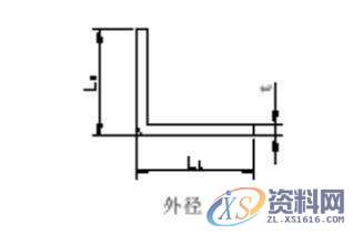 UG编程中几种折弯展开计算方法,计算,第1张
