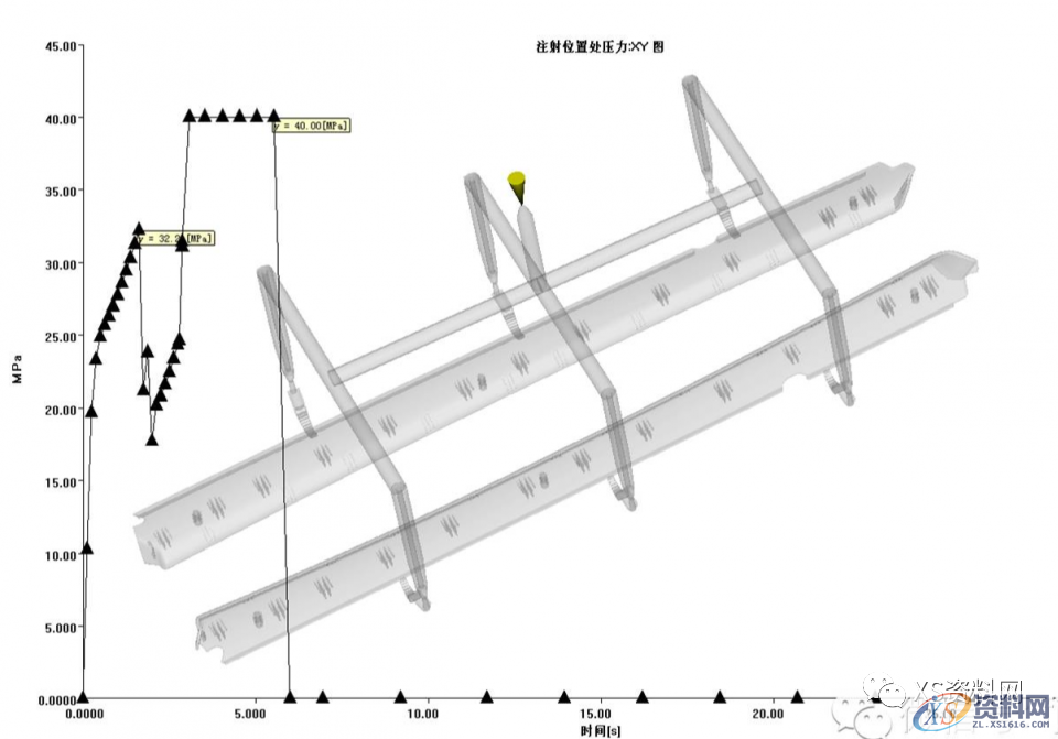 Moldflow的在塑胶模具设计中的应用,模具设计,塑胶,第5张