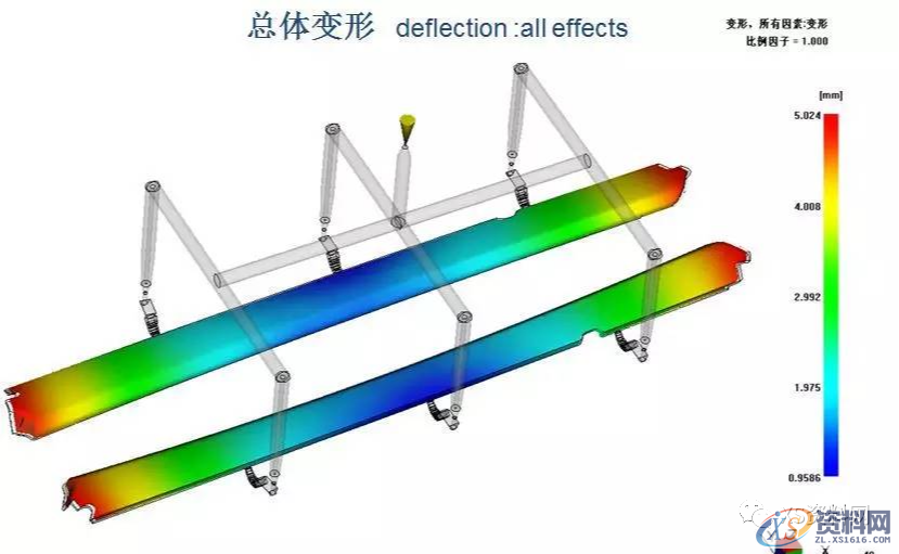 Moldflow的在塑胶模具设计中的应用,模具设计,塑胶,第7张
