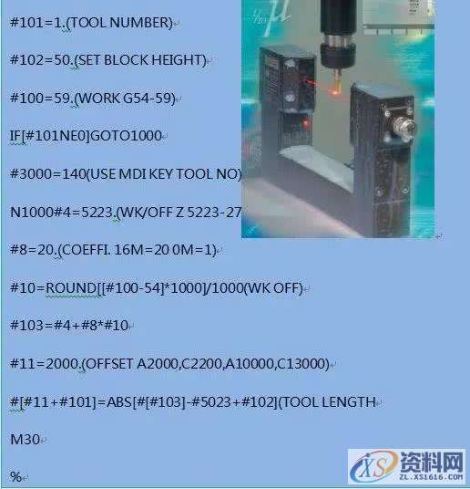 CNC数控编程－宏程序用在哪些地方，为什么会宏程序的好厉害 ...,程序,数控,第5张