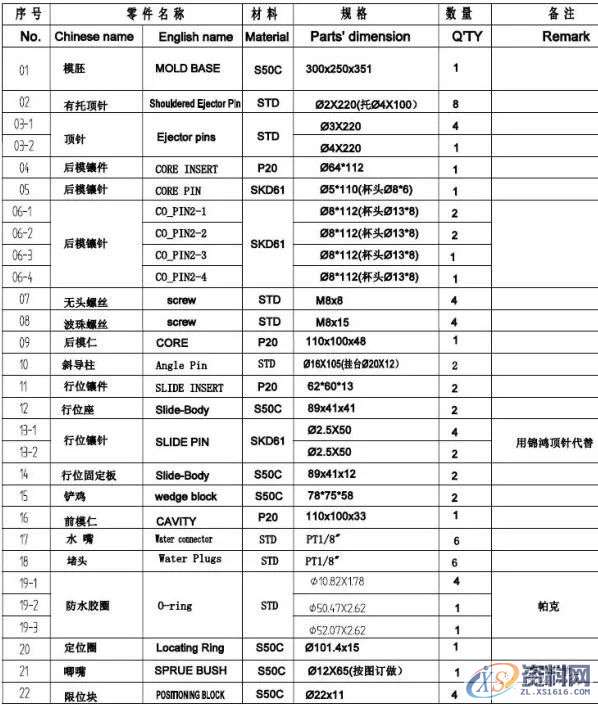 应用很广的气缸端盖塑胶模具设计案例详解,端盖,模具设计,塑胶,第7张
