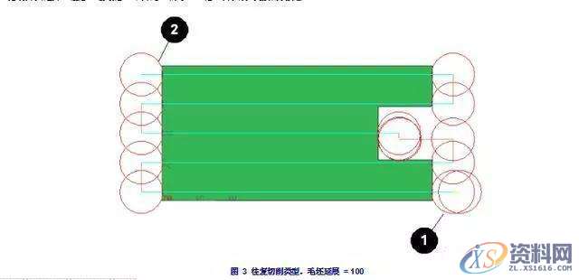 CNC加工UG编程小技巧，望大家学以致用,加工,技巧,大家,第3张