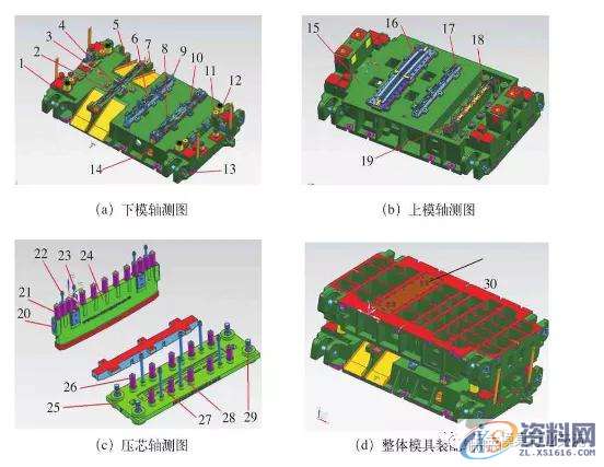 汽车车身中型冲压件在多工位模具上的应用浅析,冲压件,工位,第1张