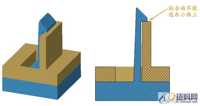 小小的间隙看似微不足道，背后却隐藏着大学问01手机壳的设计细节02间隙的五大设计原则03写在最后,小小的间隙看似微不足道，背后却隐藏着大学问,间隙,设计,第7张