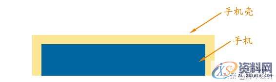小小的间隙看似微不足道，背后却隐藏着大学问01手机壳的设计细节02间隙的五大设计原则03写在最后,小小的间隙看似微不足道，背后却隐藏着大学问,间隙,设计,第3张