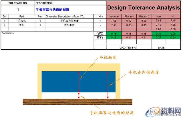小小的间隙看似微不足道，背后却隐藏着大学问01手机壳的设计细节02间隙的五大设计原则03写在最后,小小的间隙看似微不足道，背后却隐藏着大学问,间隙,设计,第20张