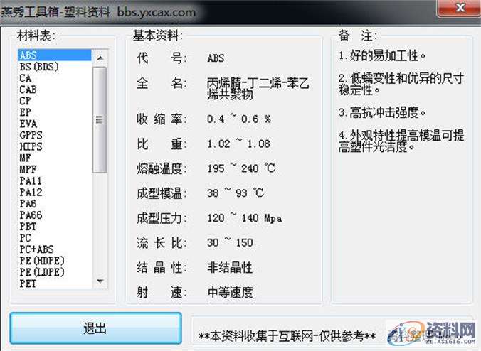 快速高效的塑料注塑模型设计方法？,注塑,模型,塑料,第2张