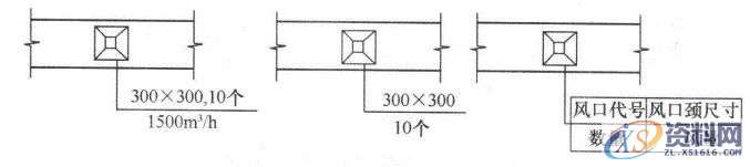 超全CAD图例符号画法大全，干货满满，记得收藏转发,画法,符号,第50张