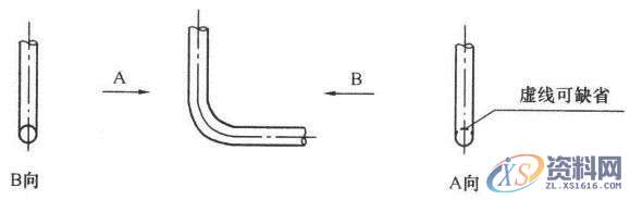 超全CAD图例符号画法大全，干货满满，记得收藏转发,画法,符号,第53张