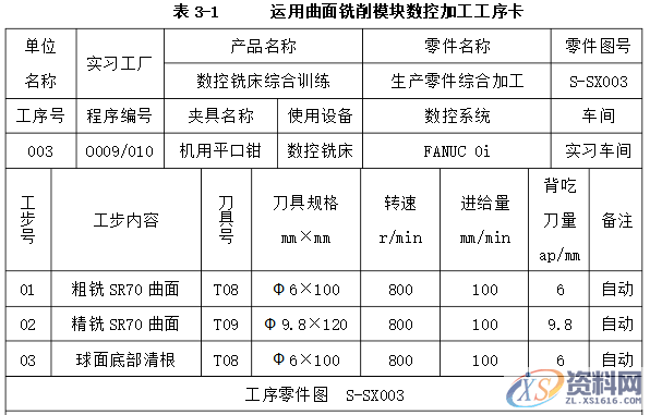 UG编程圆弧盘类零件的建模与加工实例详解,加工,创建,进行,如图,第7张