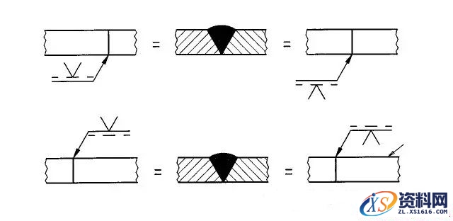 焊接符号及焊接位置图文说明,焊接符号及焊接位置说明,符号,第2张