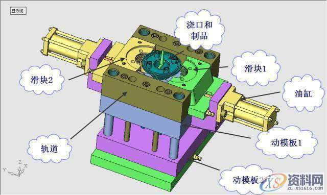 螺旋盖模具动模缩芯案例,油缸,模板,浇口,制品,第8张