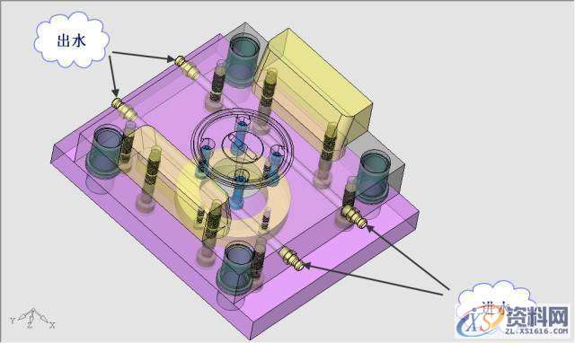 螺旋盖模具动模缩芯案例,油缸,模板,浇口,制品,第14张