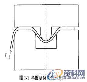五金模具设计：模具拉延筋的作用及常见的问题,模具设计,模具,第2张