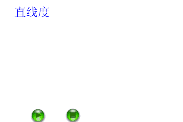 干货：动图展示GD&amp;T形位公差，直观易懂！建议收藏！,公差,第28张