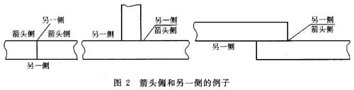关于焊接符号的表达方法问答（图文教程）,关于焊接符号的表达方法问答,符号,第2张