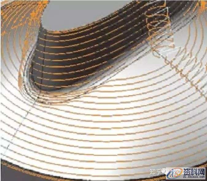 CNC数控编程：高速铣加工如何选择正确的精加工方法？,精加工,数控,加工,第4张