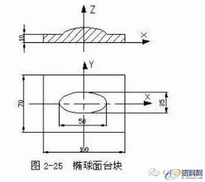 UG数控铣床编程操作，四个实例助你快速入门,工件,加工,程序,如图,第3张