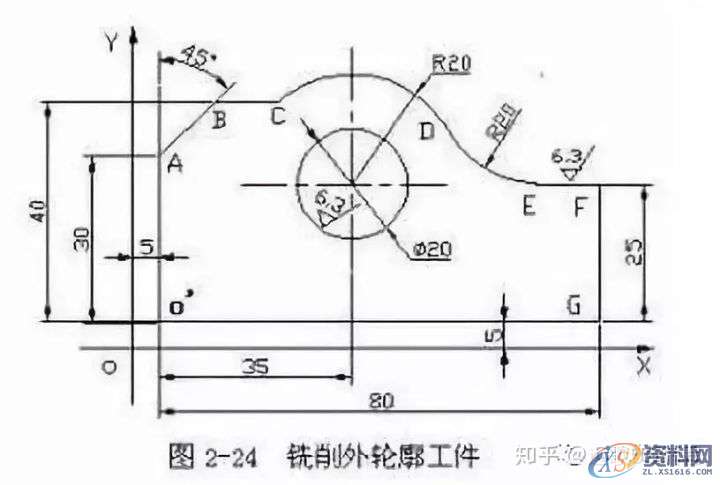 UG数控铣床编程操作，四个实例助你快速入门,工件,加工,程序,如图,第2张