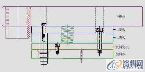 五金冲压连续模设计秘籍,冲压,制品,第32张