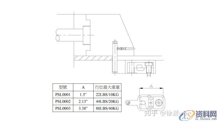 模具设计必备 塑胶模具常用行位夹 行位锁 Slide Retainers 汇总及要点 ...,如图,使用,第5张