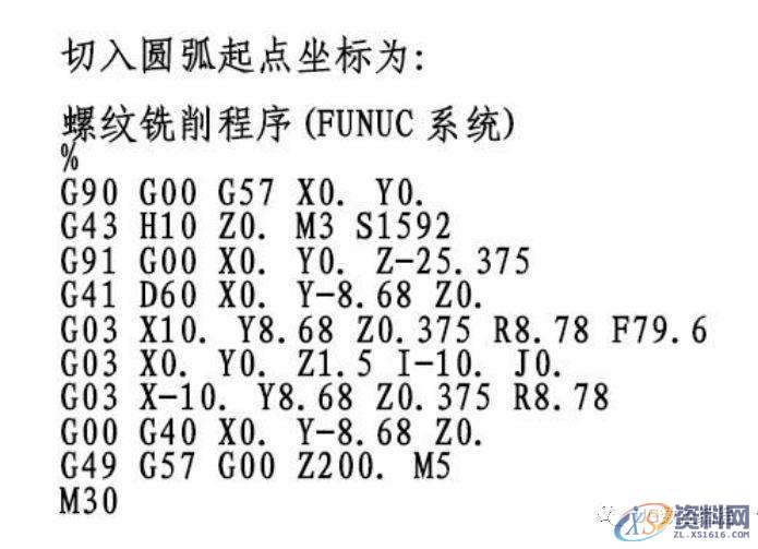 CNC数控加工中心通用铣螺纹宏程序例子，简单实用！,数控加工,螺纹,第4张